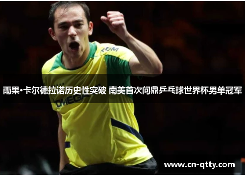雨果·卡尔德拉诺历史性突破 南美首次问鼎乒乓球世界杯男单冠军 雨果·卡尔德拉诺历史性突破 南美首次问鼎乒乓球世界杯男单冠军